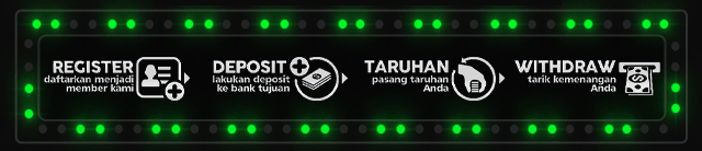 LANANGBET777 Jackpot